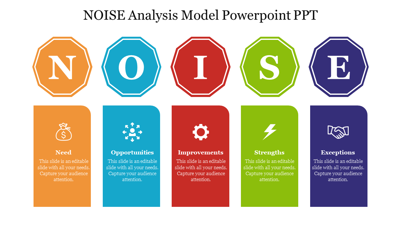 NOISE Analysis Model PowerPoint PPT Template &amp; Google Slides